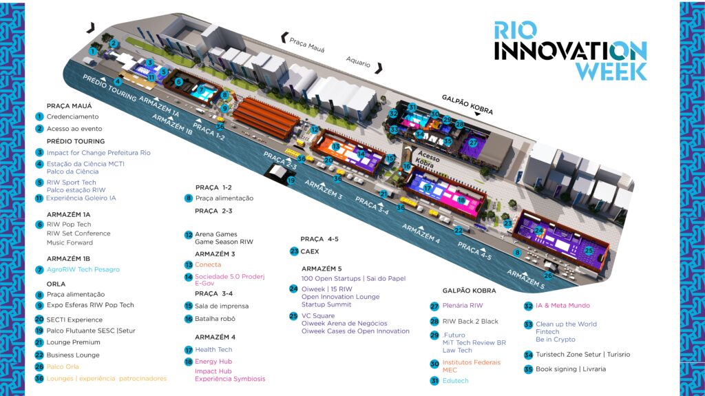 Programação - Rio Innovation Week